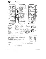 Preview for 5 page of Sharp vc-a260x Operating Manual