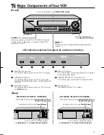 Preview for 7 page of Sharp VC-A410U Operation Manual