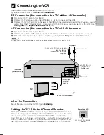 Preview for 9 page of Sharp VC-A410U Operation Manual