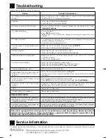 Preview for 36 page of Sharp VC-A410U Operation Manual