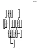 Предварительный просмотр 43 страницы Sharp VC-A410U Service Manual