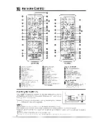 Preview for 6 page of Sharp VC-A410X Operation Manual