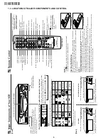 Предварительный просмотр 6 страницы Sharp VC-A415U Service Manual