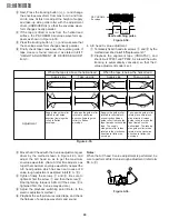 Предварительный просмотр 22 страницы Sharp VC-A415U Service Manual