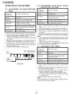 Предварительный просмотр 30 страницы Sharp VC-A415U Service Manual