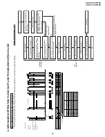 Предварительный просмотр 31 страницы Sharp VC-A415U Service Manual