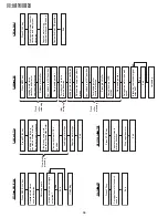 Предварительный просмотр 32 страницы Sharp VC-A415U Service Manual