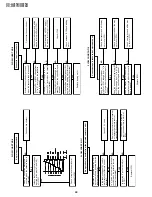 Предварительный просмотр 38 страницы Sharp VC-A415U Service Manual