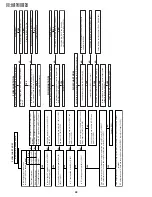 Предварительный просмотр 46 страницы Sharp VC-A415U Service Manual