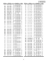 Предварительный просмотр 66 страницы Sharp VC-A415U Service Manual