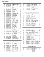 Предварительный просмотр 69 страницы Sharp VC-A415U Service Manual