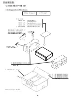 Предварительный просмотр 77 страницы Sharp VC-A415U Service Manual