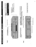 Предварительный просмотр 5 страницы Sharp VC-A50X Operation Manual