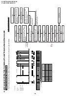 Предварительный просмотр 32 страницы Sharp VC-A560U Service Manual