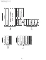 Предварительный просмотр 34 страницы Sharp VC-A560U Service Manual