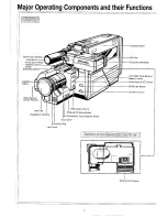 Preview for 10 page of Sharp VC-C10PN Operation Manual