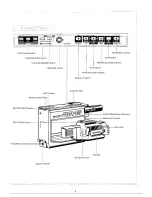 Preview for 11 page of Sharp VC-C10PN Operation Manual