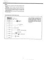 Preview for 14 page of Sharp VC-C10PN Operation Manual