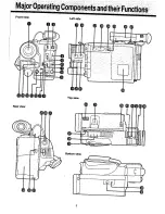 Preview for 6 page of Sharp VC-C50SA Operation Manual