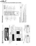 Preview for 4 page of Sharp vc-ga56z Service Manual