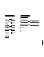 Preview for 35 page of Sharp vc-ga56z Service Manual