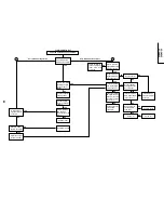 Preview for 42 page of Sharp vc-ga56z Service Manual