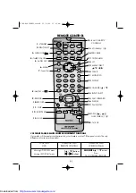 Preview for 3 page of Sharp VC-GH611GM Operation Manual