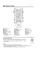 Preview for 7 page of Sharp VC-H680X Operation Manual