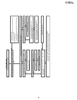 Preview for 45 page of Sharp VC-H992U Service Manual