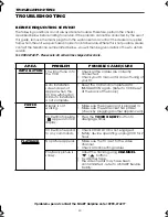 Preview for 33 page of Sharp VC-M313HM Operation Manual