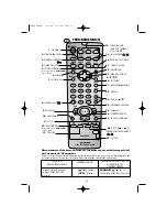 Предварительный просмотр 3 страницы Sharp VC-M36GM (German) Bedienungsanleitung