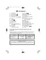 Предварительный просмотр 6 страницы Sharp VC-M36GM (German) Bedienungsanleitung