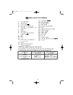 Предварительный просмотр 7 страницы Sharp VC-M36GM (German) Bedienungsanleitung