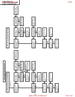 Preview for 19 page of Sharp VC-MH705HM/LM Service Manual