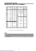 Preview for 29 page of Sharp VC-MH711GM Operation Manual