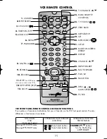 Preview for 3 page of Sharp VC-MH713HM Operation Manual