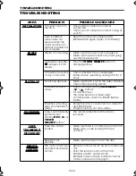 Preview for 29 page of Sharp VC-MH745SM Operation Manual