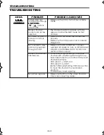 Preview for 30 page of Sharp VC-MH745SM Operation Manual