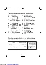 Preview for 2 page of Sharp VC-MH780BM Operation Manual