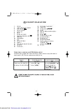 Preview for 4 page of Sharp VC-MH780BM Operation Manual