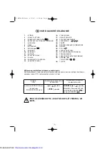 Preview for 7 page of Sharp VC-MH780BM Operation Manual