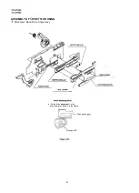 Preview for 32 page of Sharp VC-MH80 Service Manual