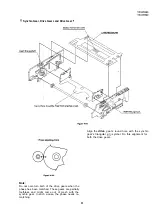 Preview for 33 page of Sharp VC-MH80 Service Manual