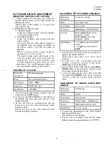 Preview for 41 page of Sharp VC-MH80 Service Manual