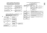 Preview for 55 page of Sharp VC-MH80 Service Manual