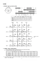 Preview for 59 page of Sharp VC-MH80 Service Manual