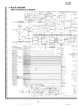 Preview for 63 page of Sharp VC-MH80 Service Manual