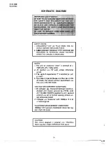 Preview for 70 page of Sharp VC-MH80 Service Manual