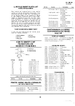 Preview for 101 page of Sharp VC-MH80 Service Manual