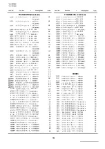 Preview for 102 page of Sharp VC-MH80 Service Manual